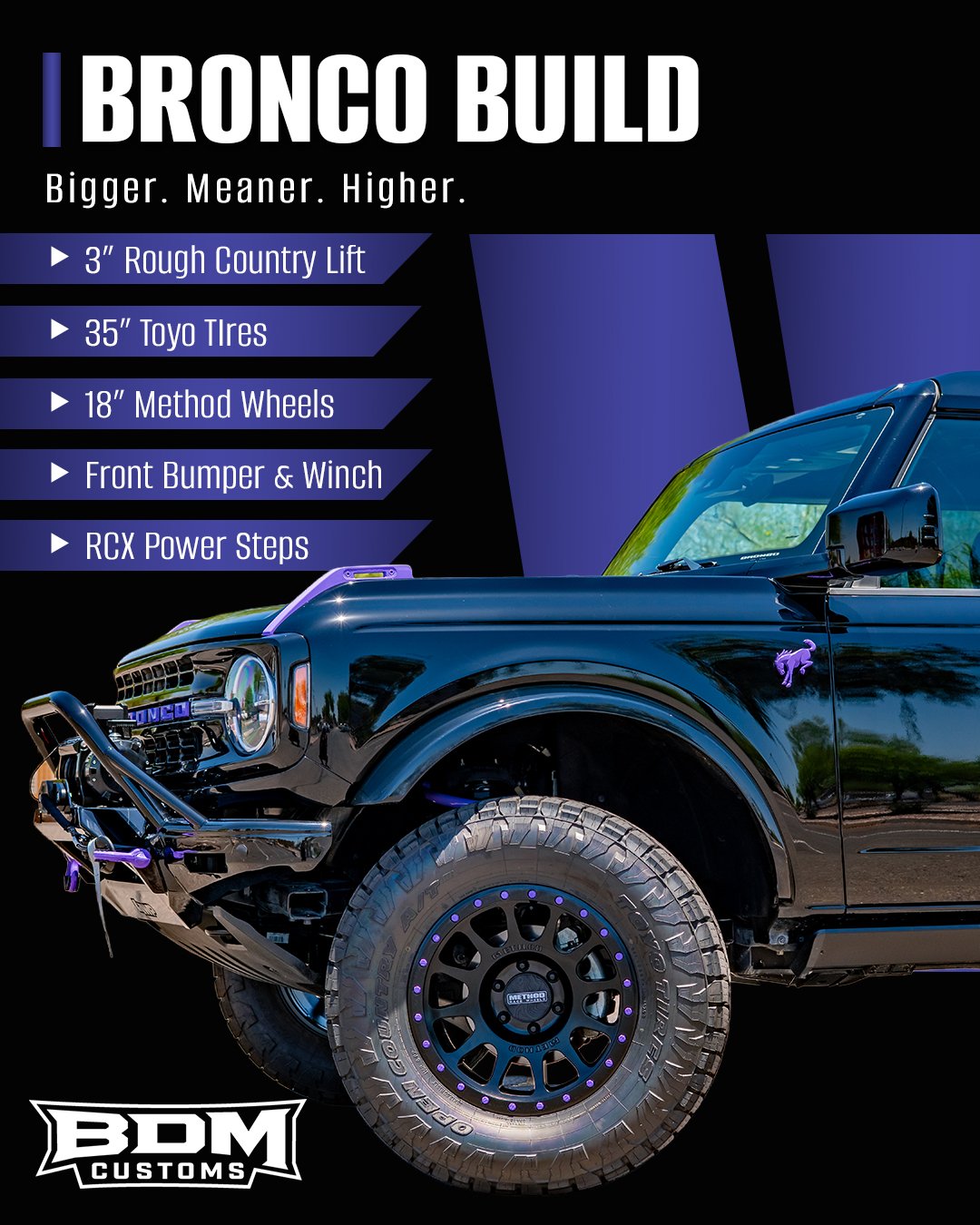 Brocno Build Graphic